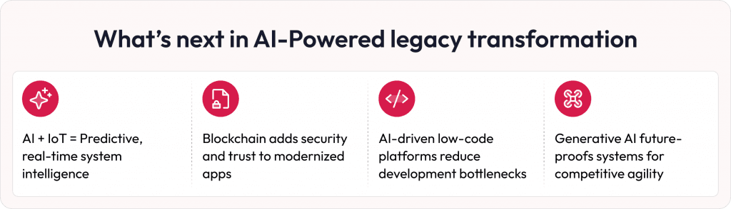 AI in legacy modernisation