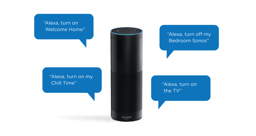 Alexa Skills