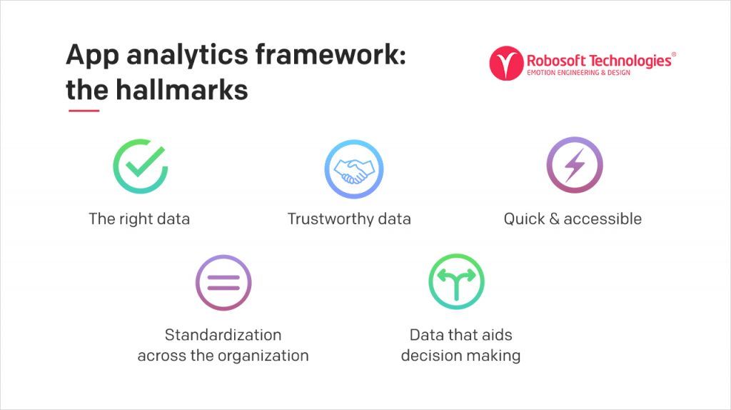 App Analytics App Analytics