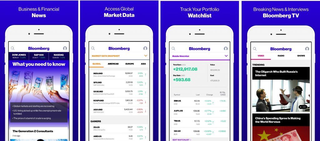 Bloomberg Used React Native Bloomberg Used React Native