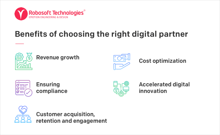 Choosing Right Digital Partner Choosing Right Digital Partner