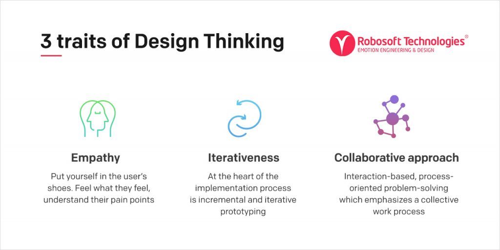 3 Traits of Design Thinking 3 Traits of Design Thinking