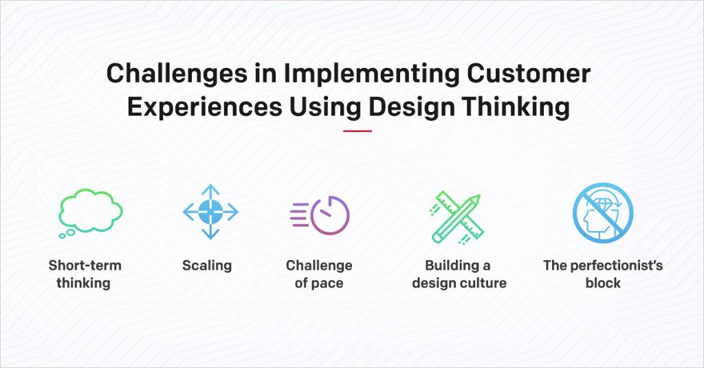 Challenges in implementing customer experiences using Design Thinking Challenges in implementing customer experiences using Design Thinking