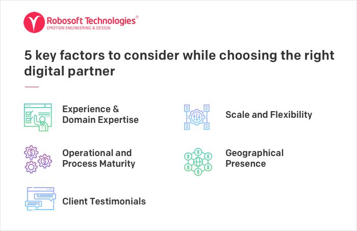 Choosing the right digital partner - key factors that can help you hit the bull’s eye Choosing the right digital partner - key factors that can help you hit the bull’s eye