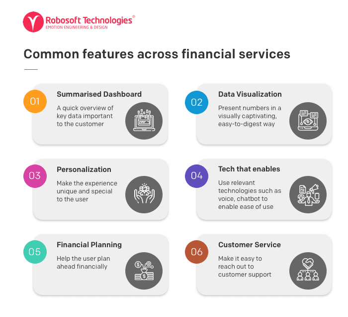 Across financial services, especially banks, one can observe these common features Across financial services, especially banks, one can observe these common features