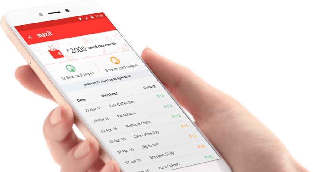 MAXIT App MAXIT App