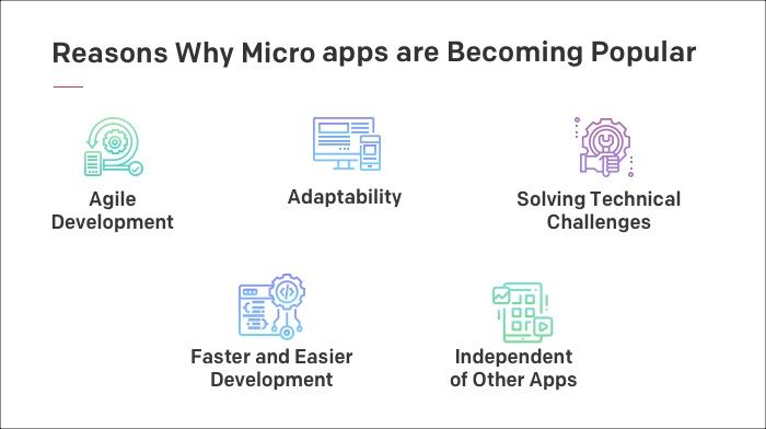 Micro apps Micro apps