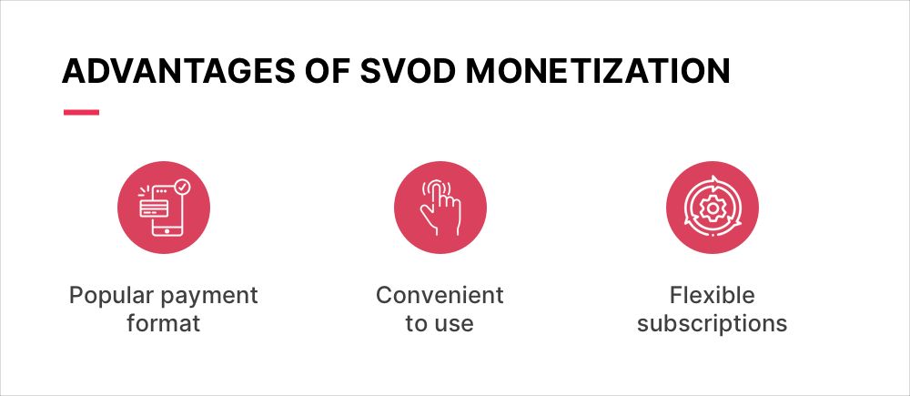 Advantages of SVOD monetization