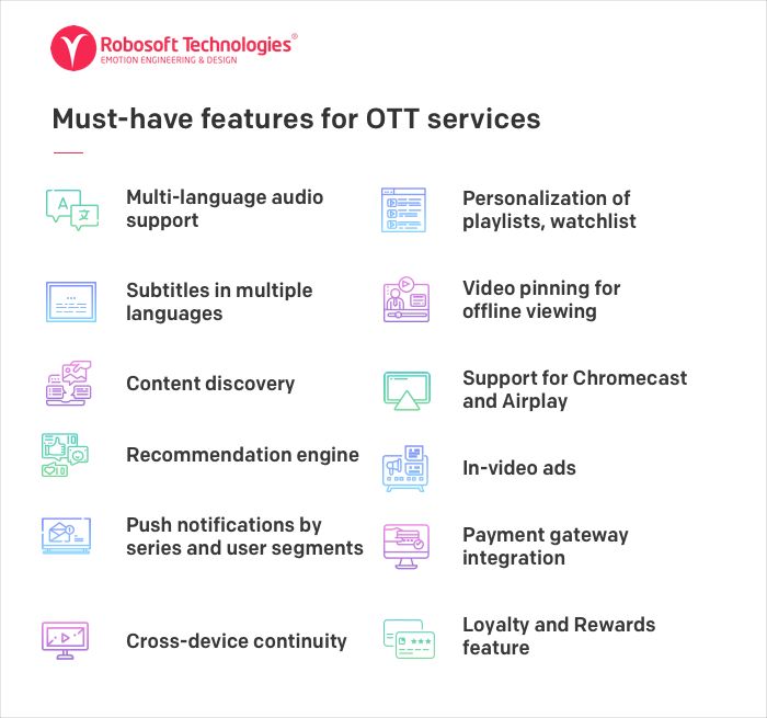 Key Features of OTT Services Key Features of OTT Services