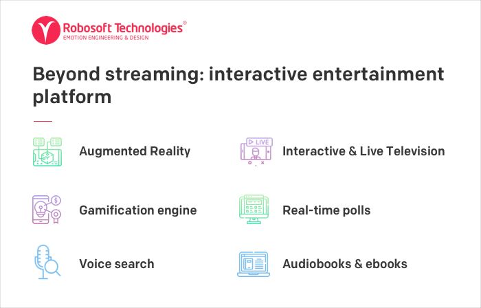 Interactive Entertainment Platform Interactive Entertainment Platform