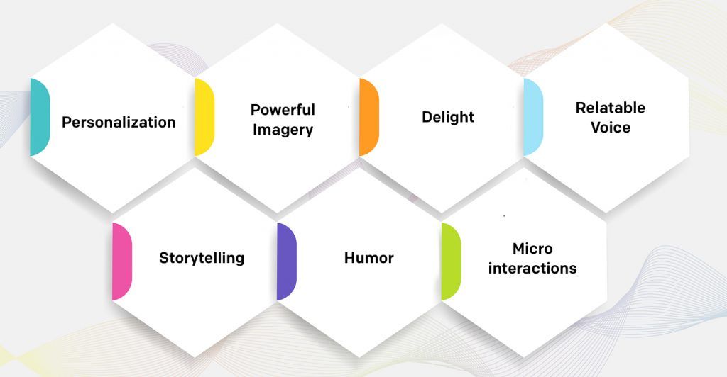 Techniques to Augment an Emotional Impact Techniques to Augment an Emotional Impact