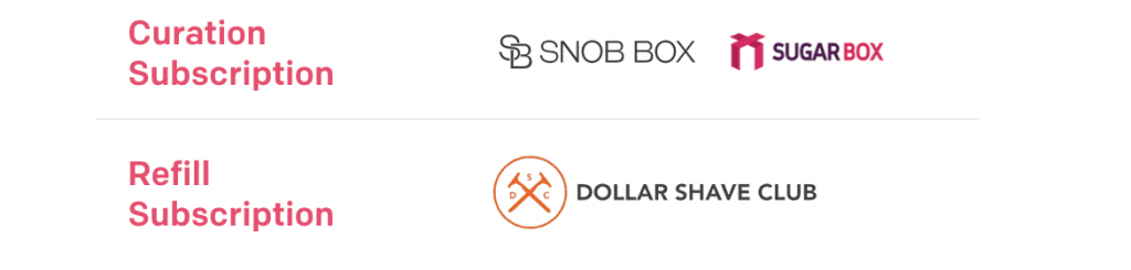E-Commerce E-Commerce