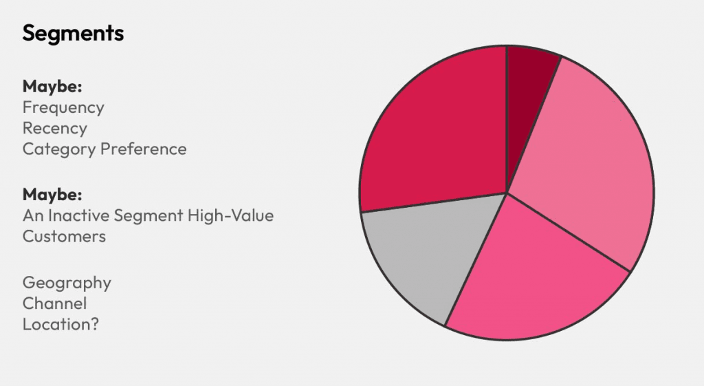 Segments in product recommendation systems
