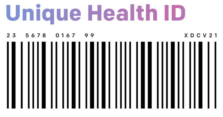 Unique Identity System Unique Identity System