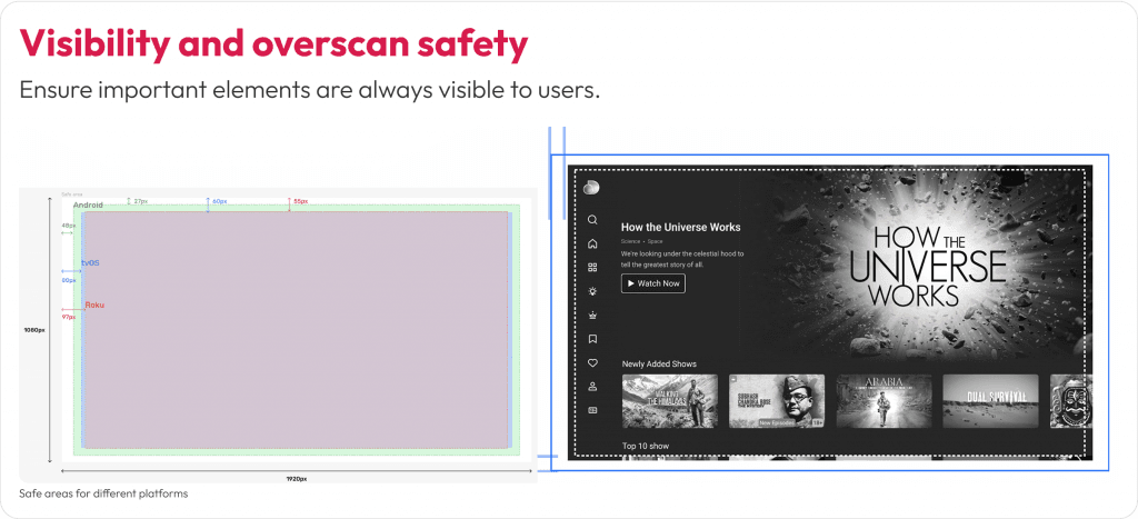 Visbility and overscan safety for CTV