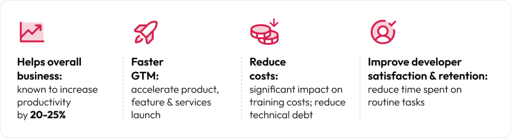 benefits of ai in sdlc