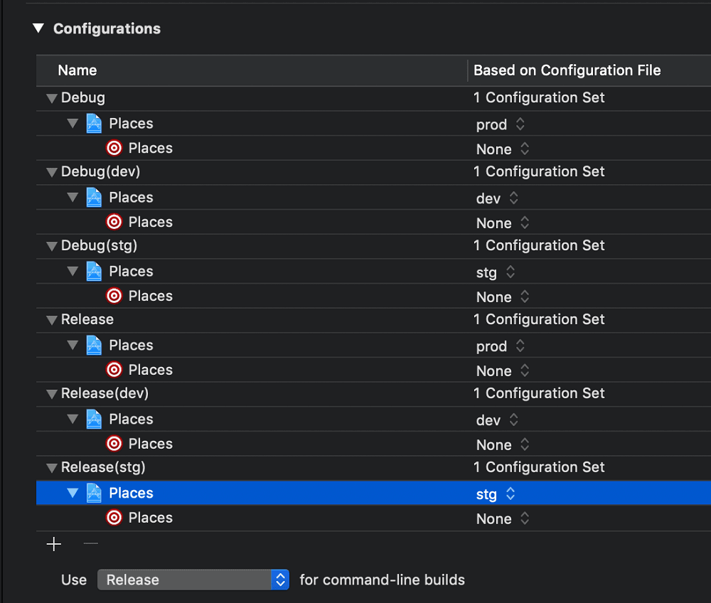 .xcworkspace file and check configurations section .xcworkspace file and check configurations section