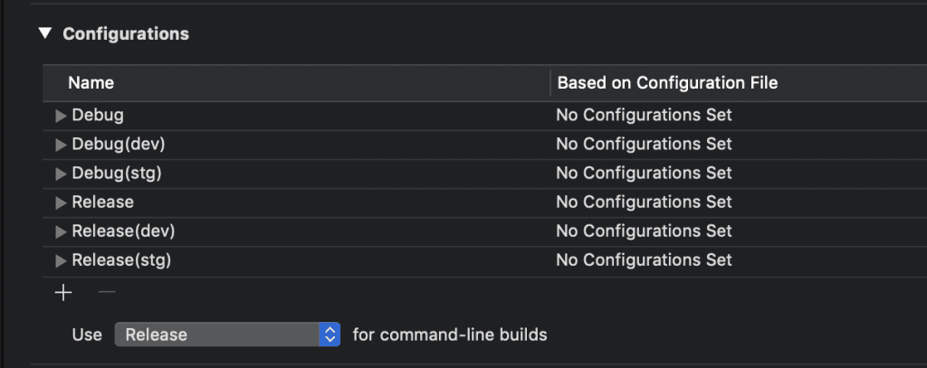 “Release” Configuration “Release” Configuration