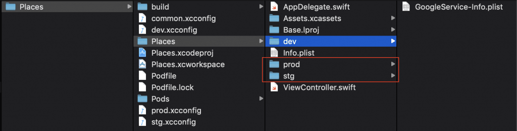 Google_services_plist Google_services_plist