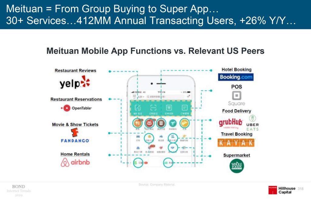 Mary Meeker Internet Trends Report Mary Meeker Internet Trends Report