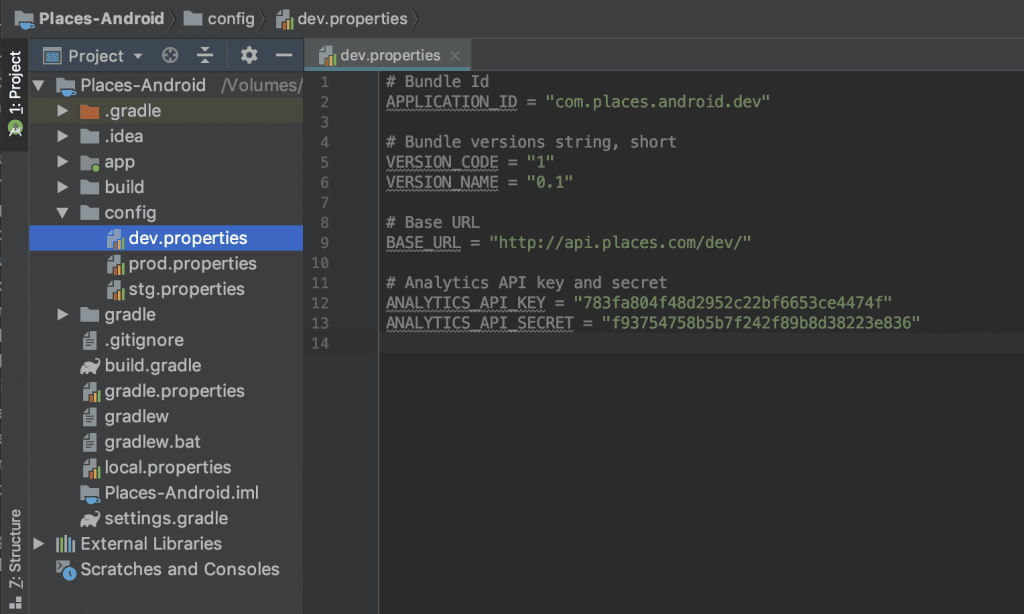 config directory config directory